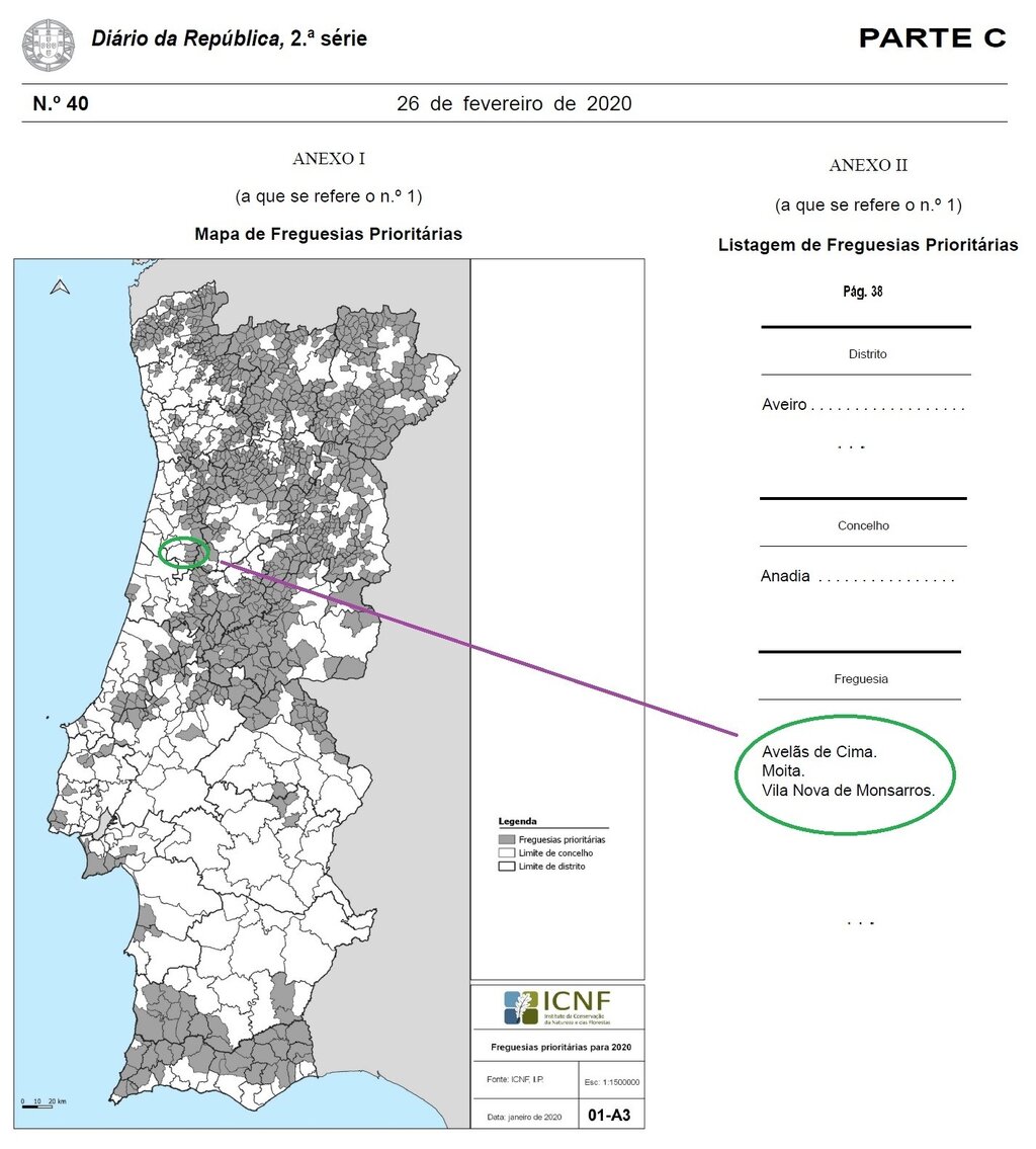 Despacho n.º 2616/2020 - identificação das freguesias prioritárias para efeitos de fiscalização d...