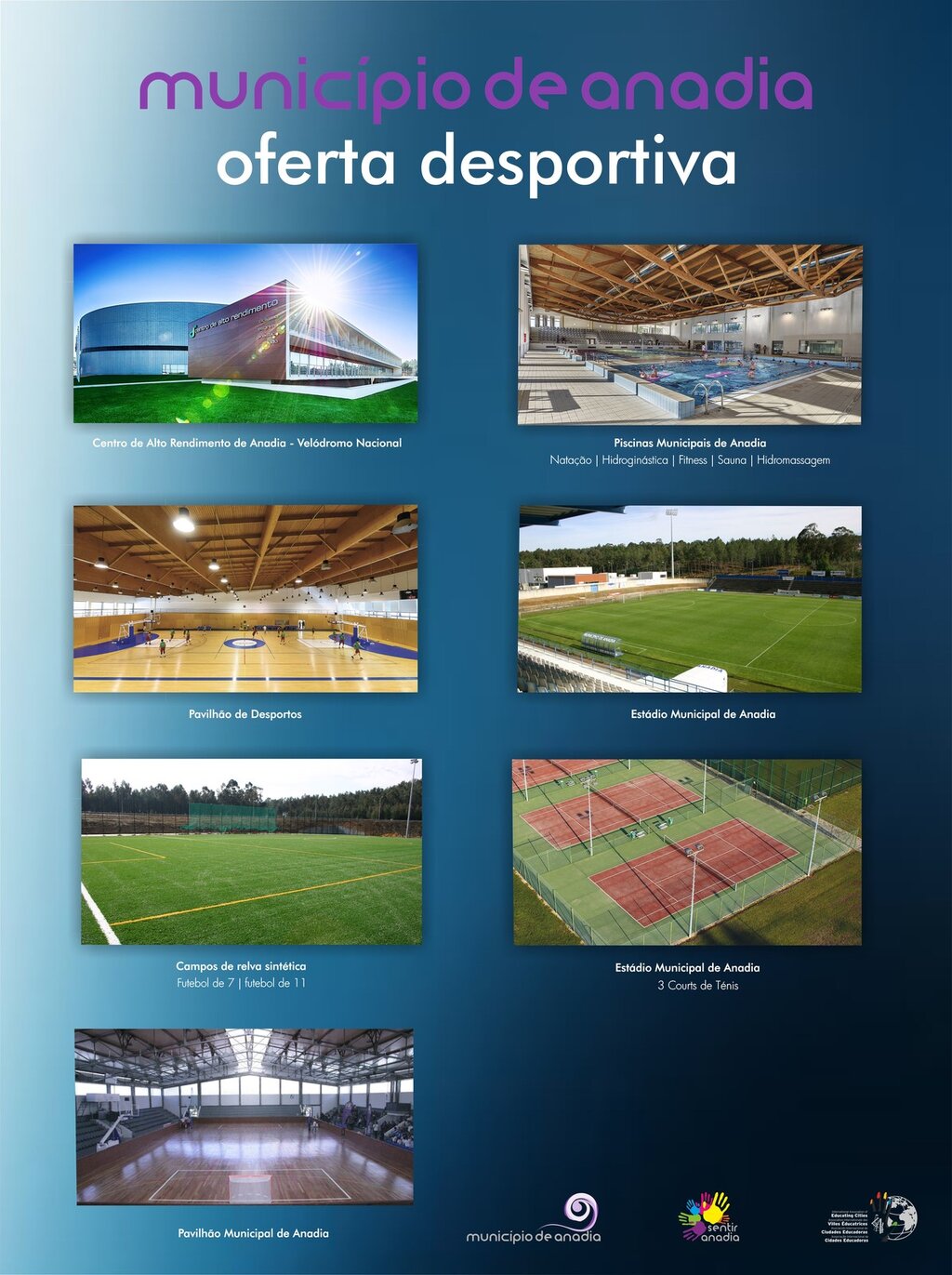 Anadia - município do desporto