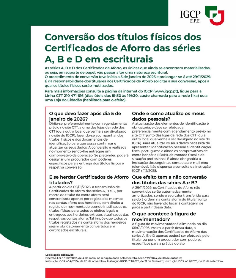 certificados aforro